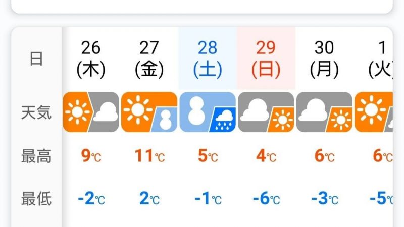 自動車の冬装備をご用意ください