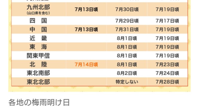 北陸地方梅雨明け