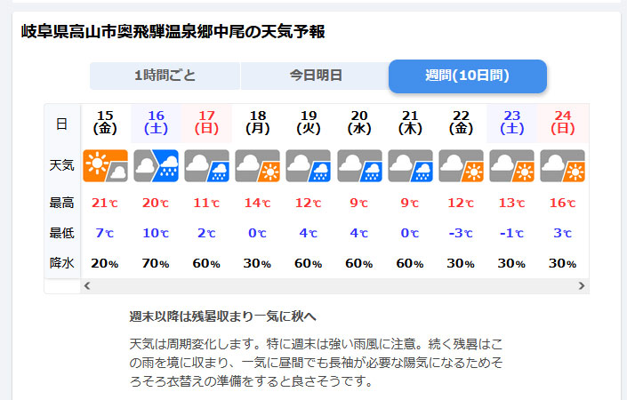 冷え込んで秋が深まりそうです