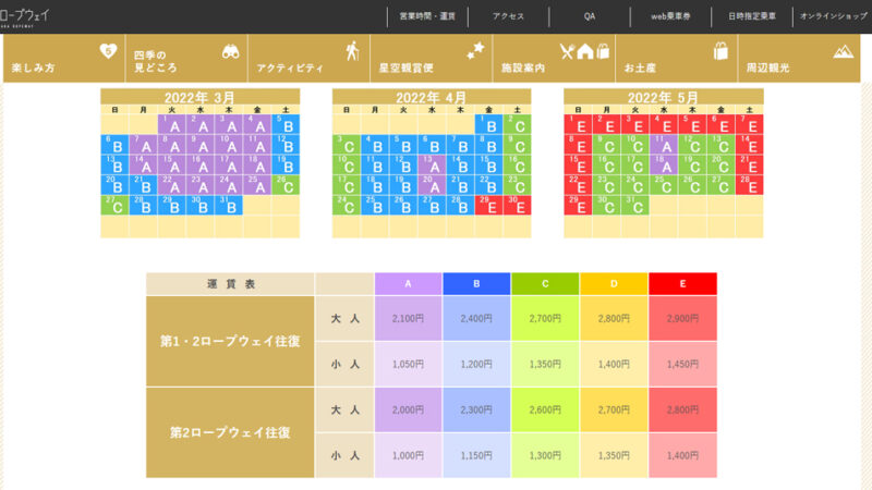 新穂高ロープウェイはWEB乗車券がお得